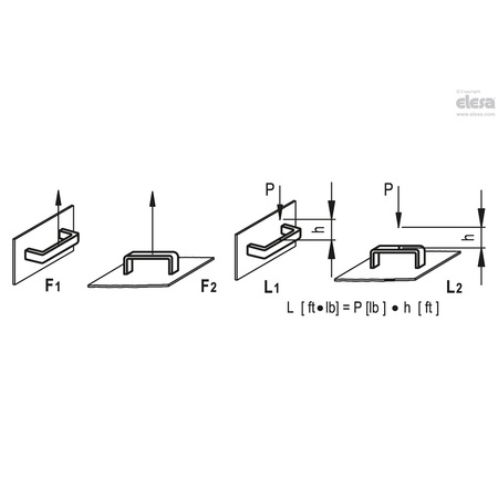 Elesa Bridge handles, M.543/120 B-1/4-20 M.543 (inch sizes)